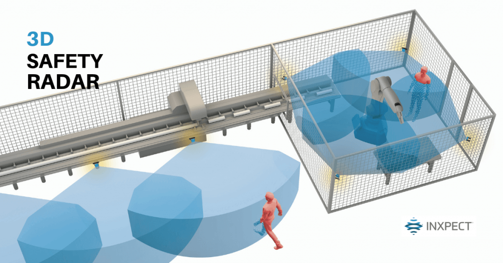 Système de radar volumétrique 3D LBK System
