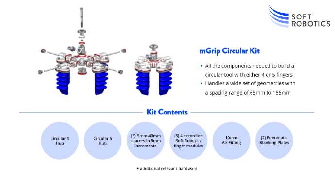 mGrip circular Soft Robotics