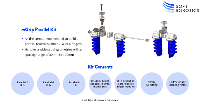 mGrip parallel Soft Robotics