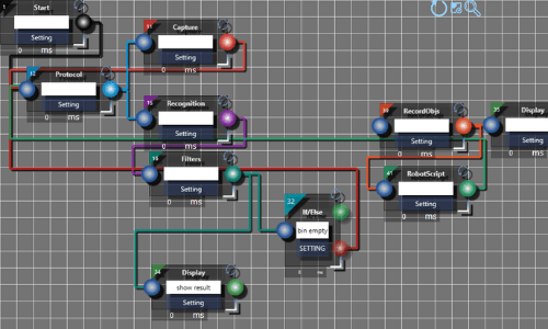 Exemple Flowchart Version 3 AccuPick 3D