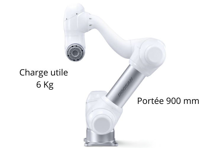 Robot collaboratif M0609 Doosan Robotics