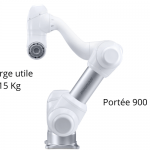 Robot collaboratif M1509 Doosan Robotics