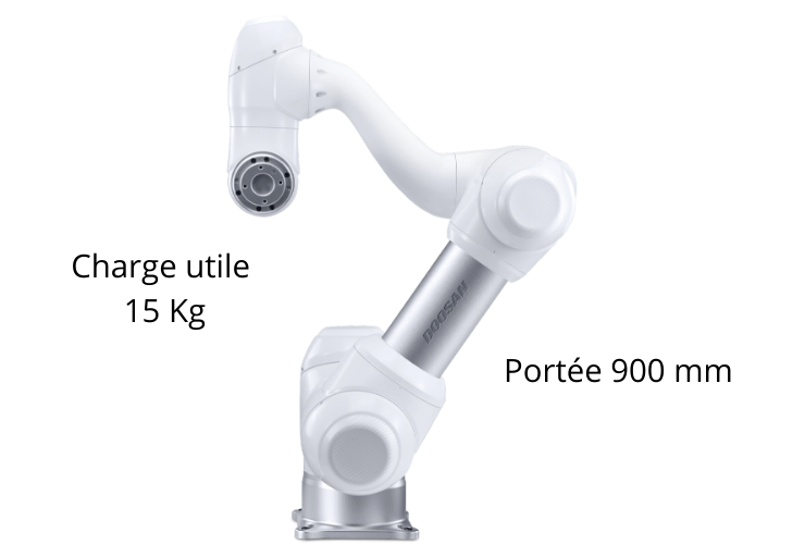 Robot collaboratif M1509 Doosan Robotics