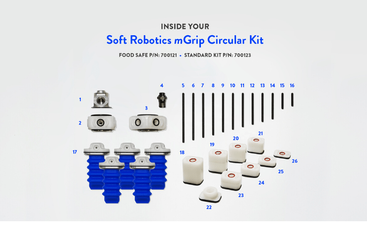 Soft Robotics mGrip Circular Kit