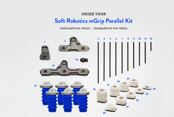 Soft Robotics mGrip Parallel Kit