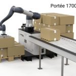 palettiseur collaboratif HumaRobotics